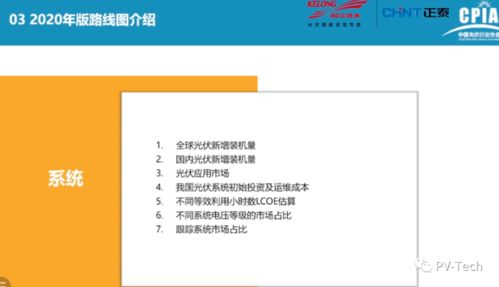 报告PPT 中国光伏产业发展路线图 2020年版