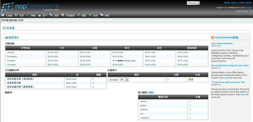 nopcommerce商城系统v1.60 中文版的界面预览