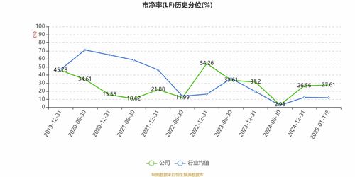 生意宝 预计2024年亏损1500万元 3000万元